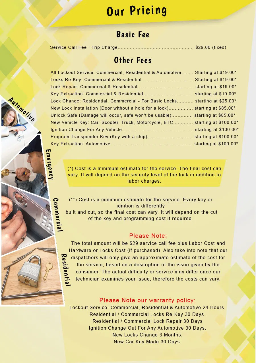 Vancouver Neighborhood Locksmith Vancouver, WA 360-667-3254